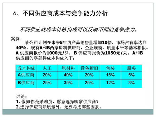 一文初识供应链管理 恒捷供应链的服务之道